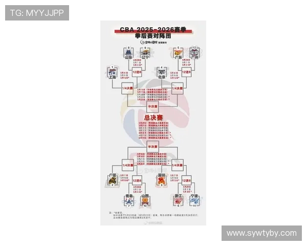 CBA最新赛程:不容错过的精彩对决时刻_20260526125104 CBA最新赛程:不容错过的精彩对决时刻_20260526125104